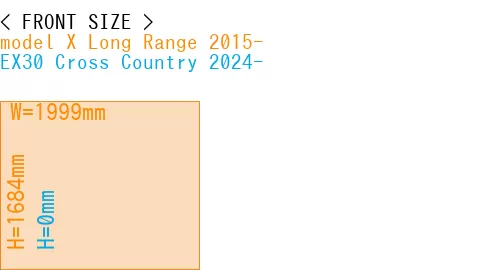 #model X Long Range 2015- + EX30 Cross Country 2024-